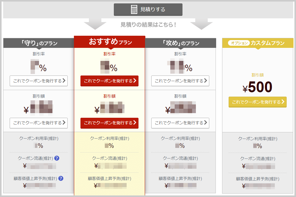 効果見積もりで最適な割引率・割引額を算出する3