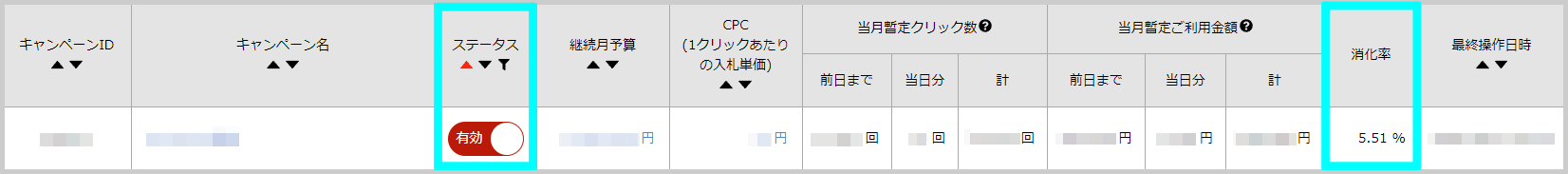 楽天RPP広告が表示されない場合の対処法1