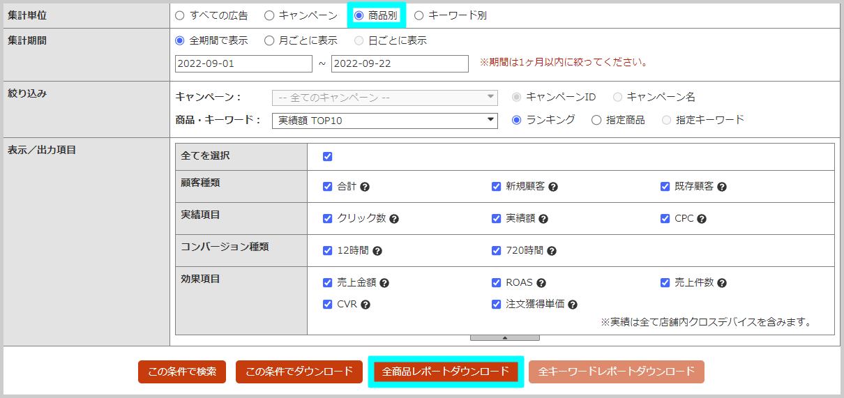 楽天RPP広告の予算消化が早い場合の対処法1