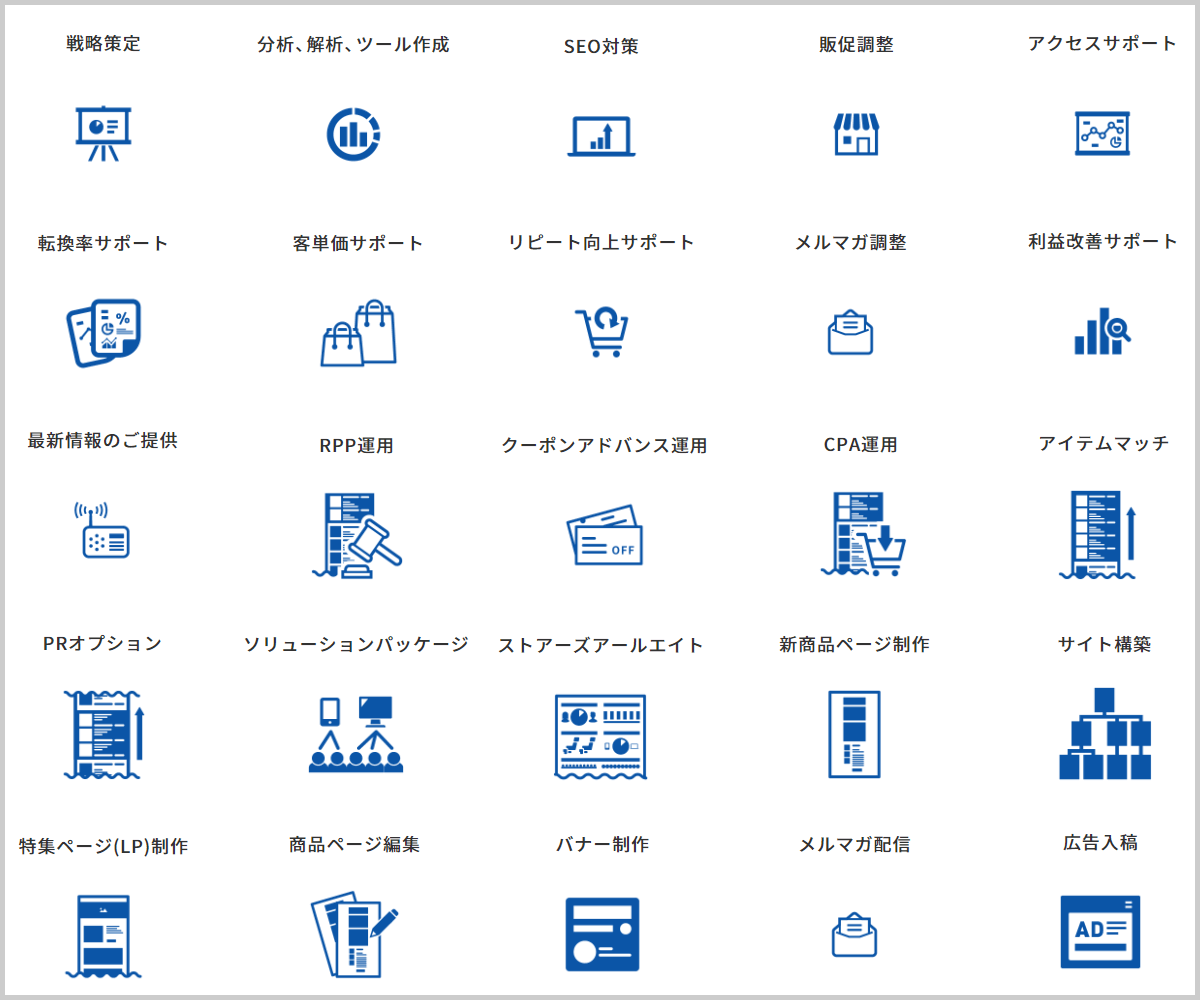 サポート一覧1