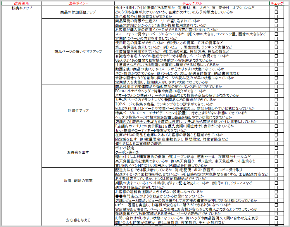 売上アップチェックシートサンプル