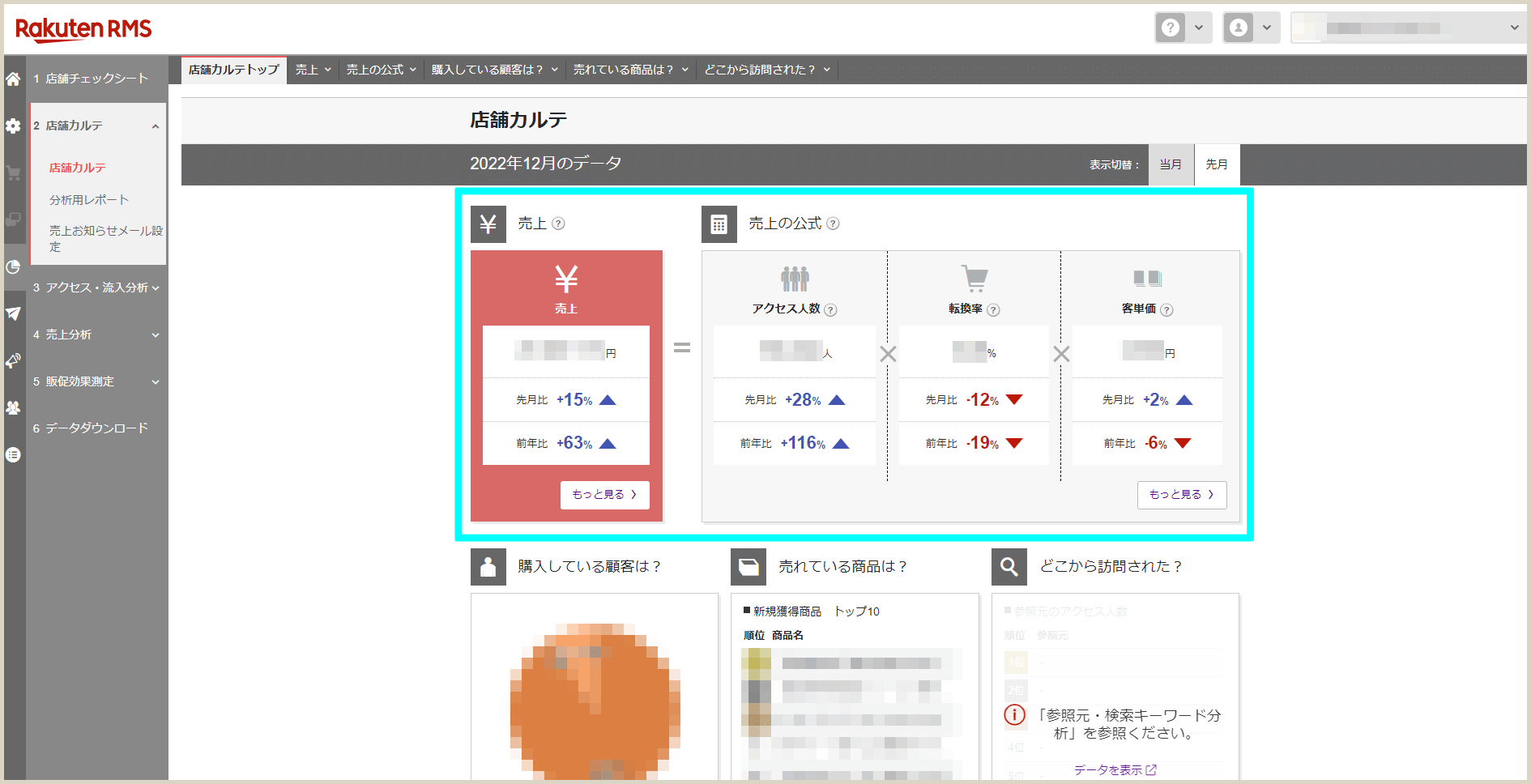 店舗カルテで各データの推移と改善のヒントを確認する1