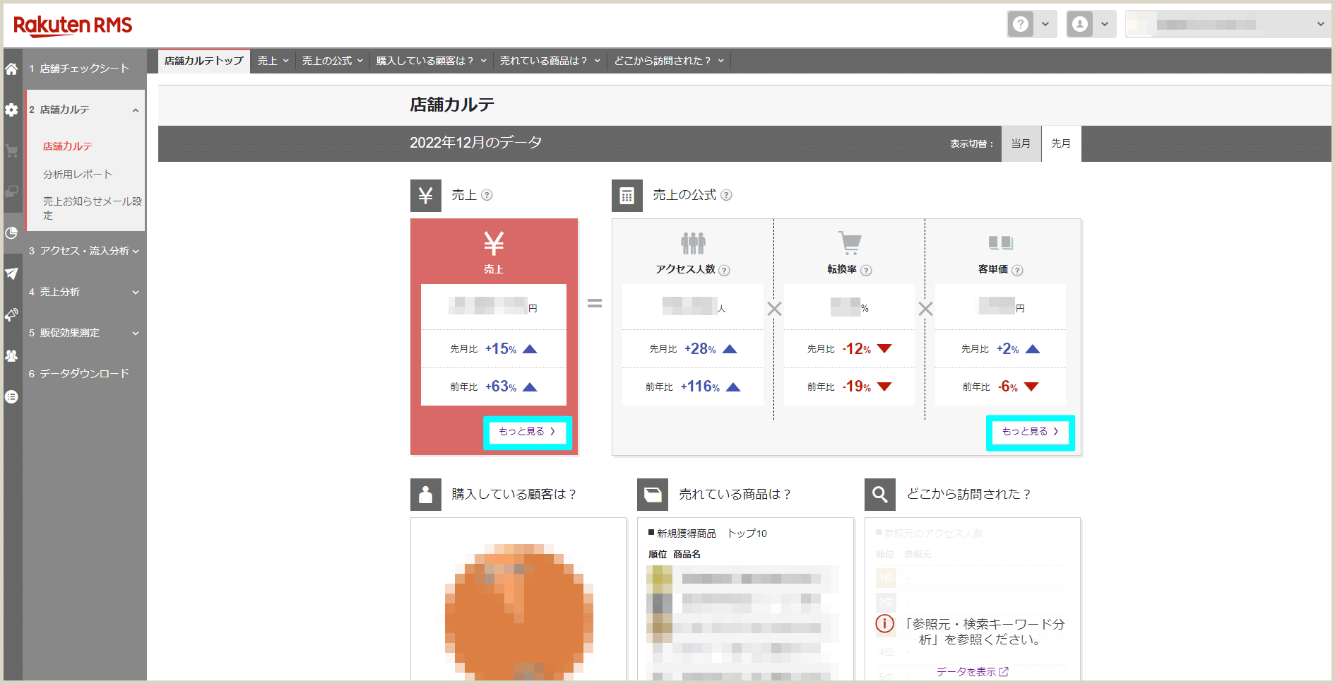 店舗カルテで各データの推移と改善のヒントを確認する2