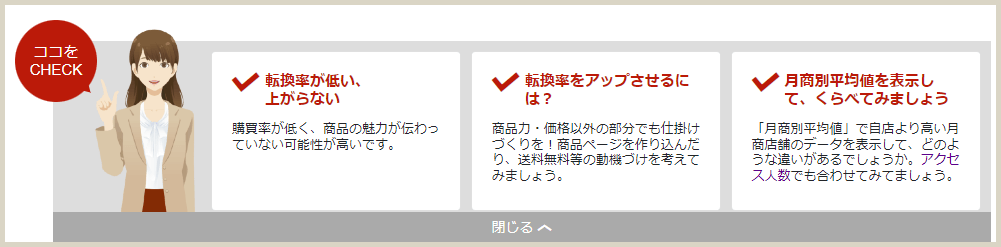 店舗カルテで各データの推移と改善のヒントを確認する5