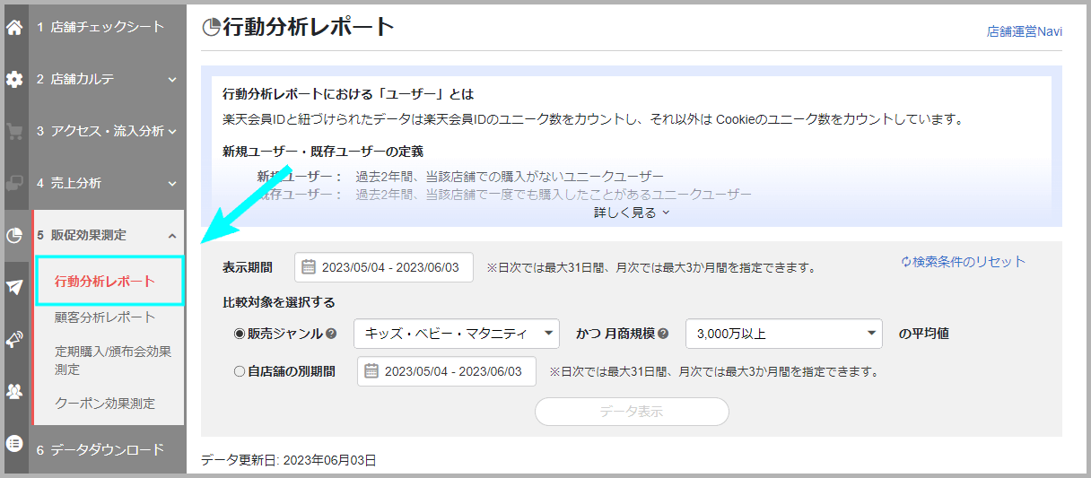 行動分析レポート