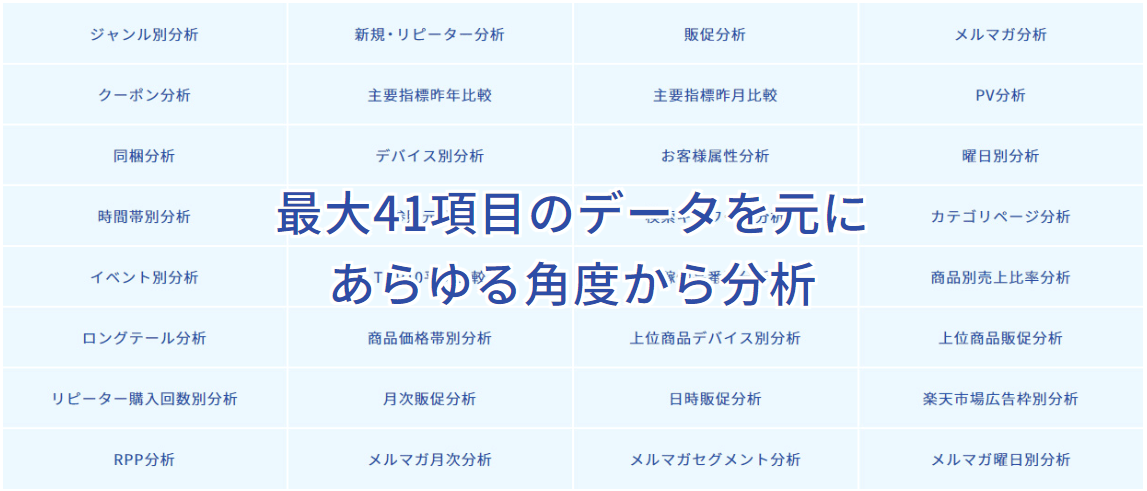 分析レポートに含まれる分析例