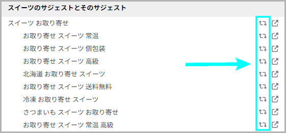 サジェストキーワードを深掘りする方法1