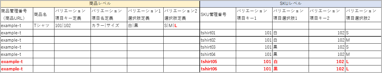 CSVファイルをExcelやAccessで編集する1