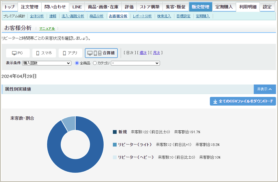 お客様分析