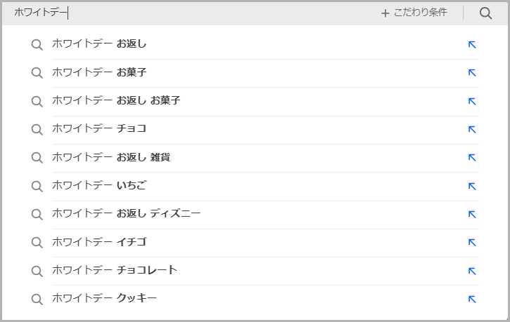 Yahoo!ショッピングで検索されているホワイトデー関連キーワード
