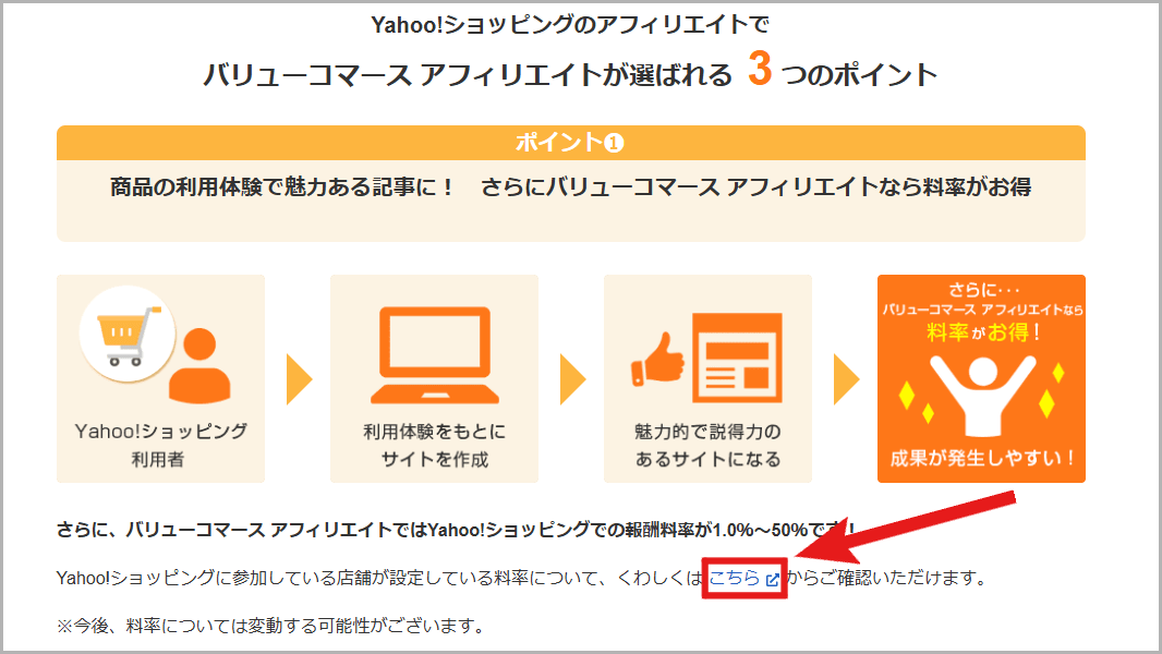 Yahoo!ショッピングストア_アフィリエイト料率リスト