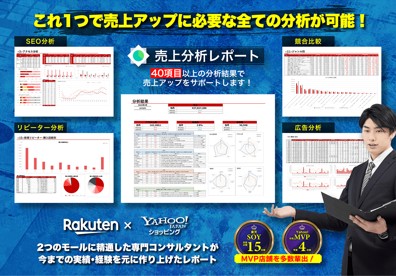 これ1つで売上アップに必要な全ての分析が可能！ 売上分析レポート　40項目以上の分析結果で売上アップをサポートします 2つのモールに精通した専門コンサルタントが今までの実績・経験を元に作り上げたレポート MVP店舗を多数輩出！