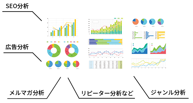 分析レポート イメージ
